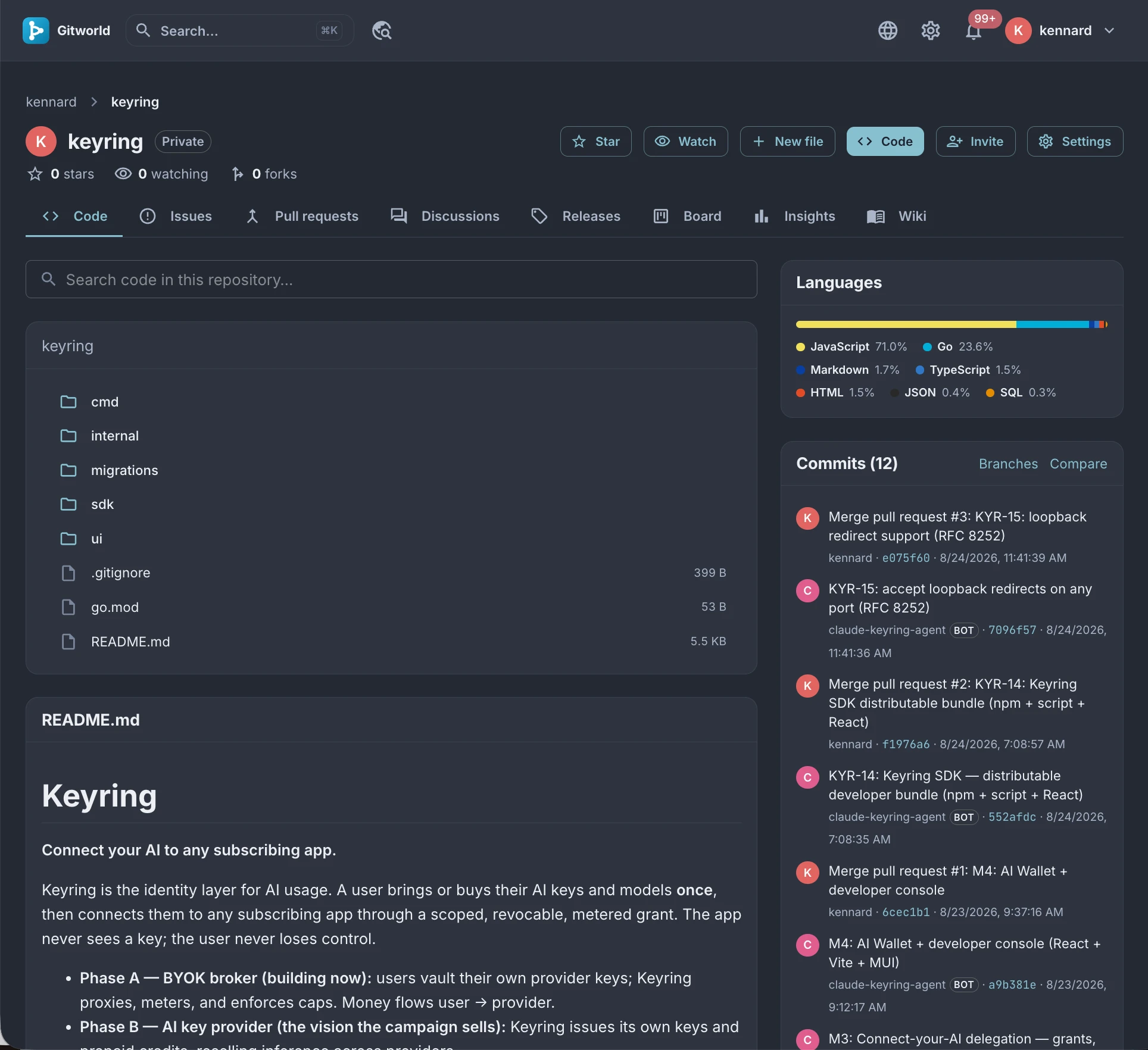 A Gitworld repository — code browser, language breakdown and commit history